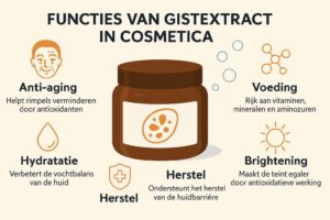 cosmetica