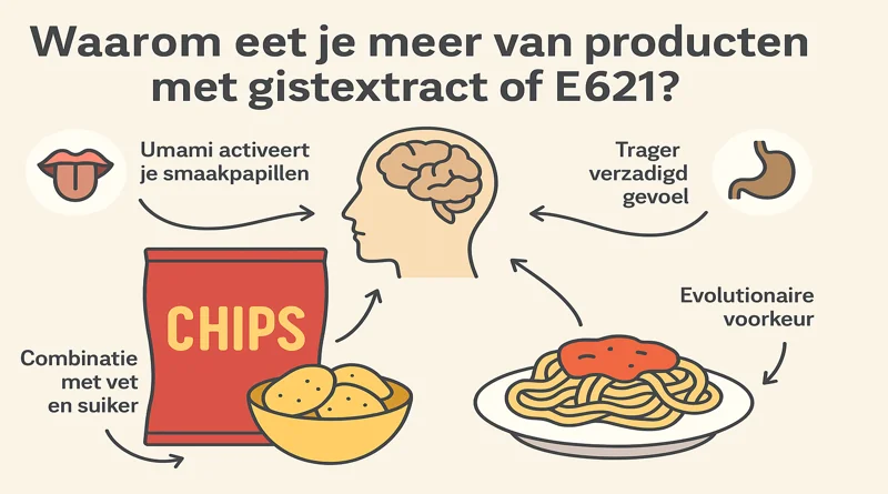gistextract-e621